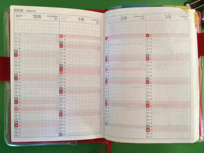 投稿についてもっと詳しく ３種類の手帳の使用感比較（個人的な見解）