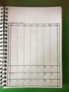 投稿についてもっと詳しく Pat-miにひれ伏す自作手帳パクリミー弐号機
