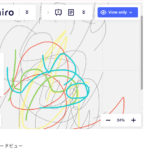 Notionで手書きデータ？それならmiroだ！ほぼリアルタイムで手書き更新の神アプリ
