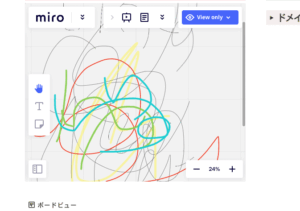 投稿についてもっと詳しく Notionで手書きデータ？それならmiroだ！ほぼリアルタイムで手書き更新の神アプリ