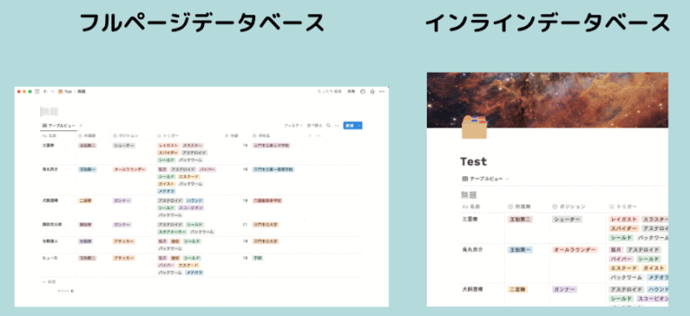 投稿についてもっと詳しく Notionデータベースの仕組みをルーズリーフで噛み砕く｜（アニメの）人物データベース作成で実践