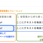 Notionのリレーション・ロールアップでコピペの手間削減｜NGワード検出ツール作成