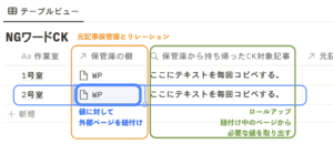 投稿についてもっと詳しく Notionのリレーション・ロールアップでコピペの手間削減｜NGワード検出ツール作成