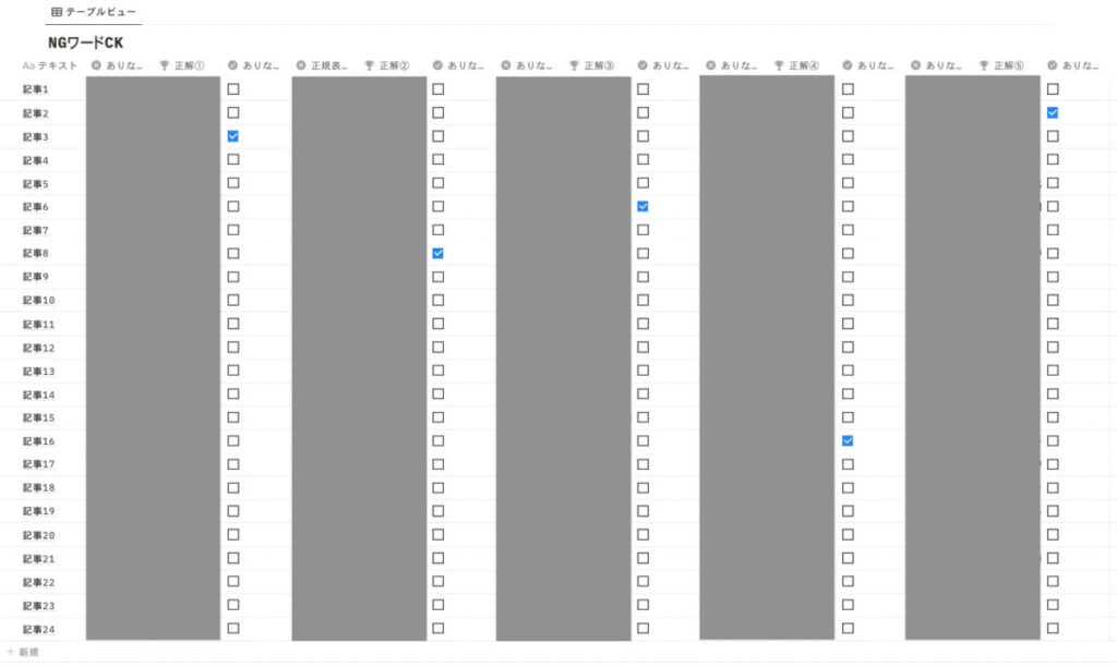 あなたが現在見ているのは Notionで正規表現＋containsが効かない｜replaceAllに頼りっきりのNGワードチェックツール