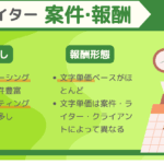 WordPressに画像をアップすると色が褪せる？それカラープロファイルが原因かも