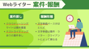 投稿についてもっと詳しく WordPressに画像をアップすると色が褪せる？それカラープロファイルが原因かも