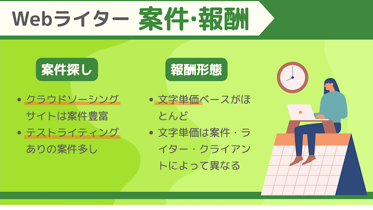 あなたが現在見ているのは WordPressに画像をアップすると色が褪せる？それカラープロファイルが原因かも