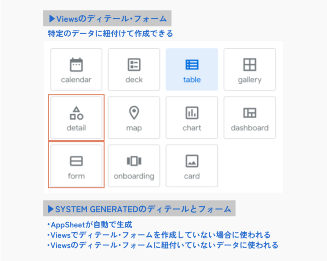 Read more about the article AppSheetはスプレッドシート派のDB管理にフィット｜Notionから乗り換えた話