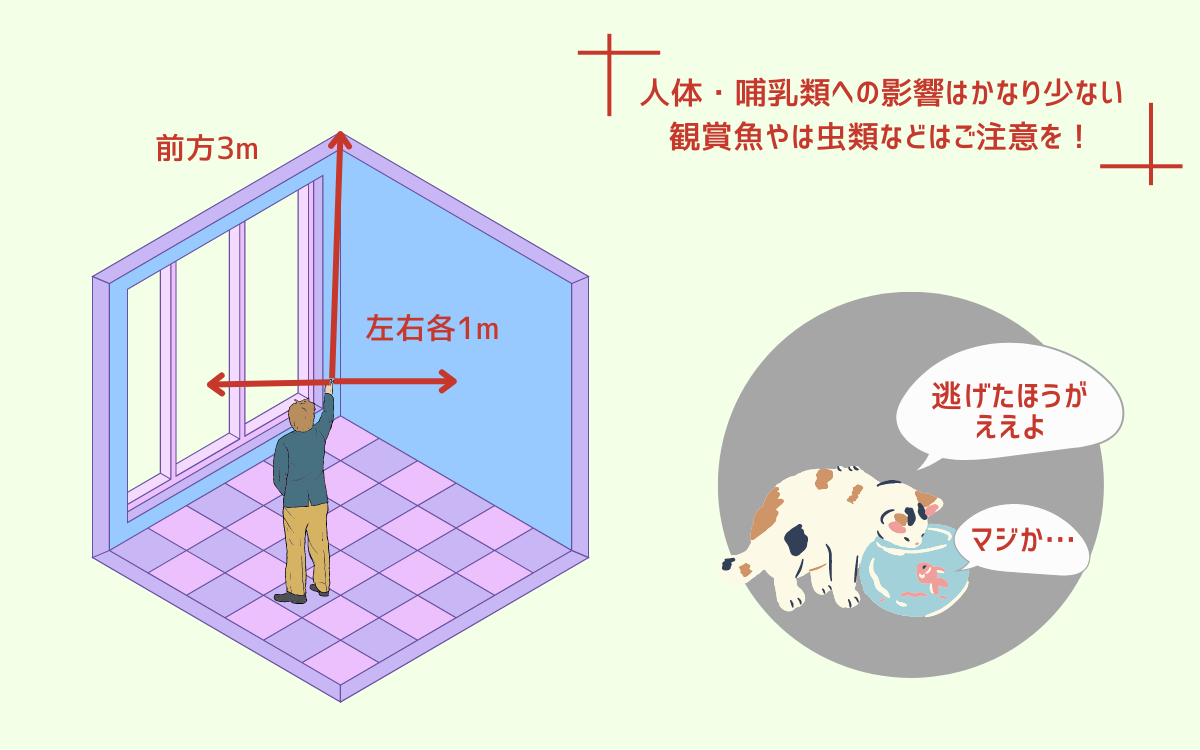 虫除けスプレーの注意