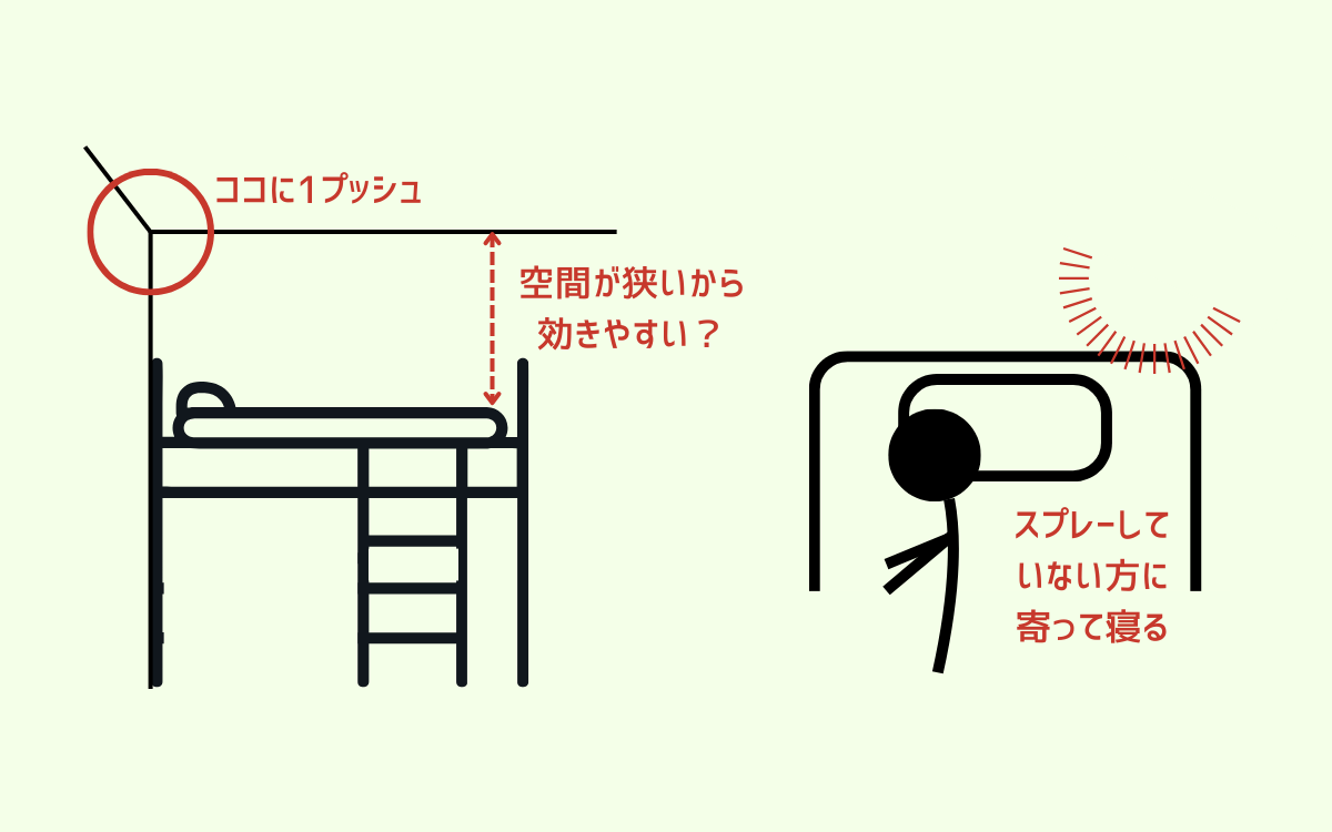 ロフトベッドで虫除けを使う