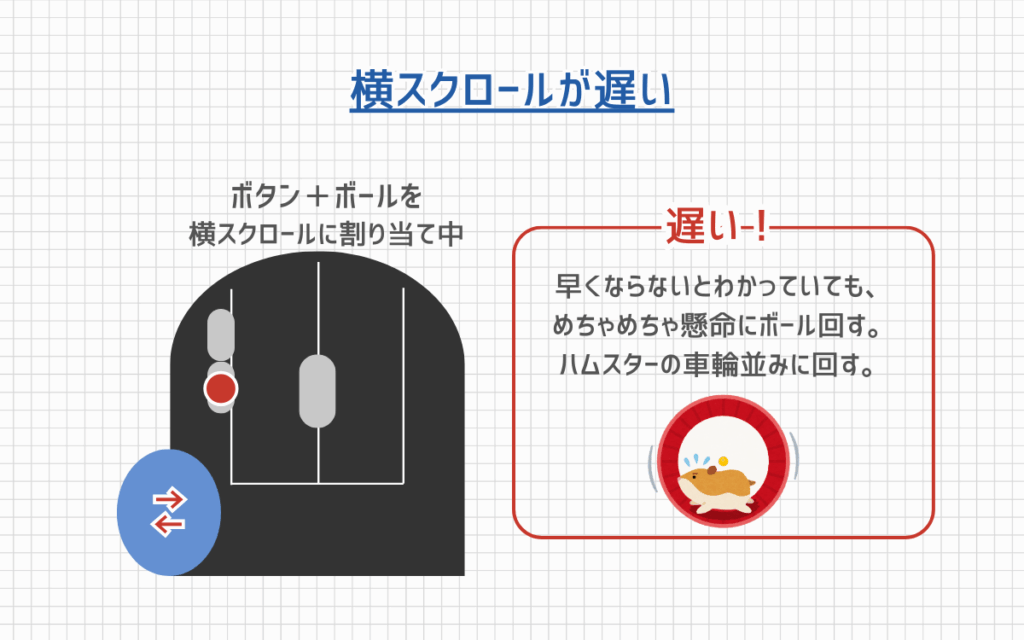 あなたが現在見ているのは ロジクールM575Sトラックボールマウスを1年使ってわかったこと｜合う人合わない人います