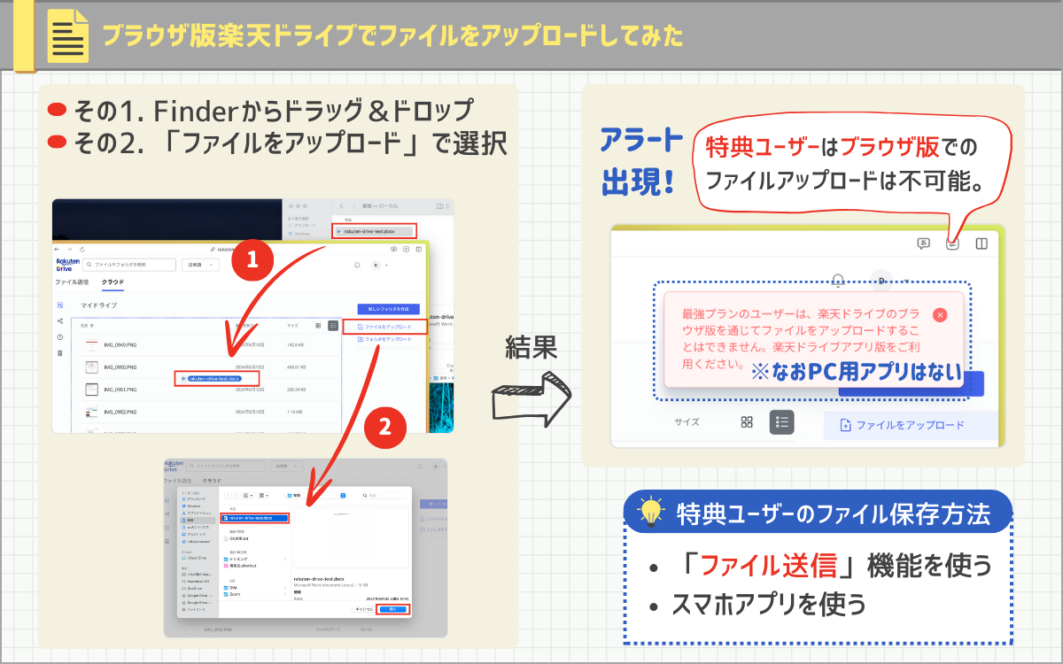 楽天ドライブでファイルアップロード