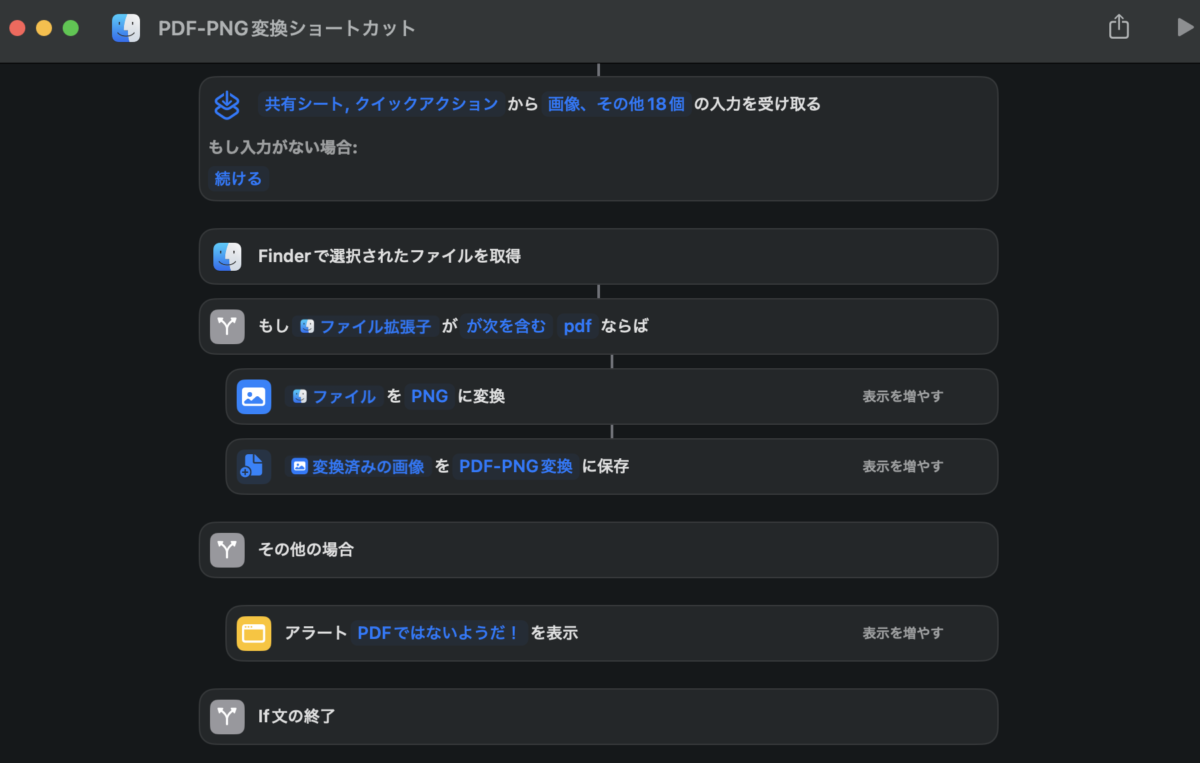 ショートカット.appのアクション