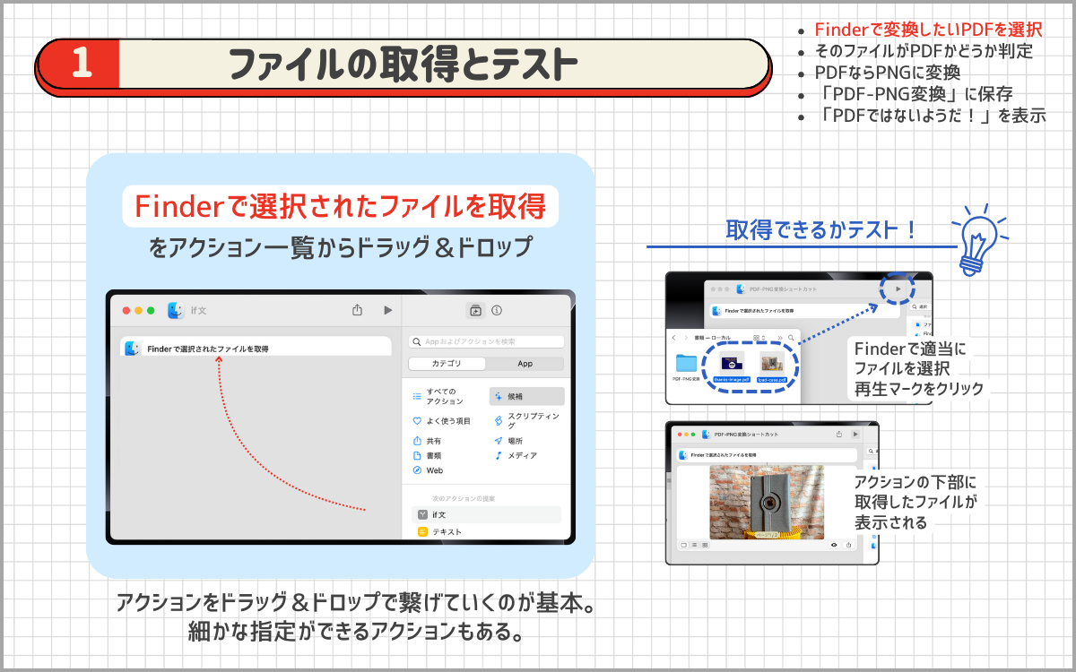 ショートカット.appのファイル取得