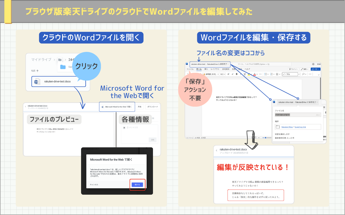 楽天ドライブ上でWordを編集