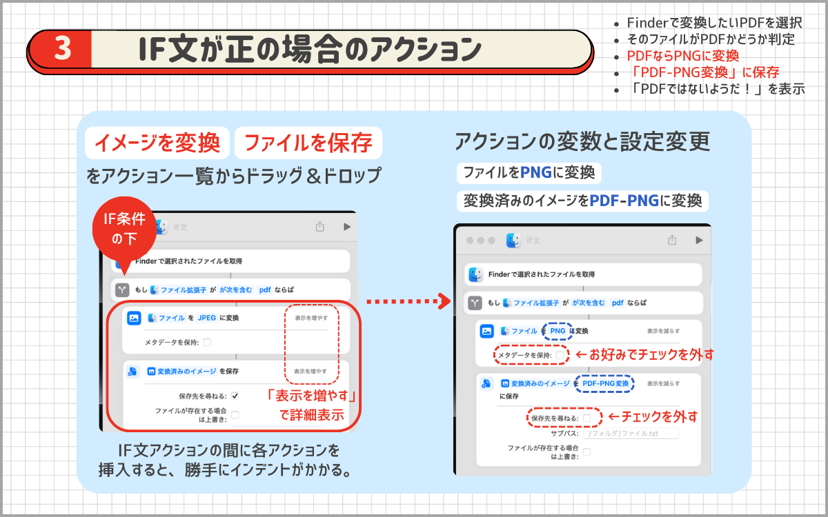 ショートカット.appのIFアクション