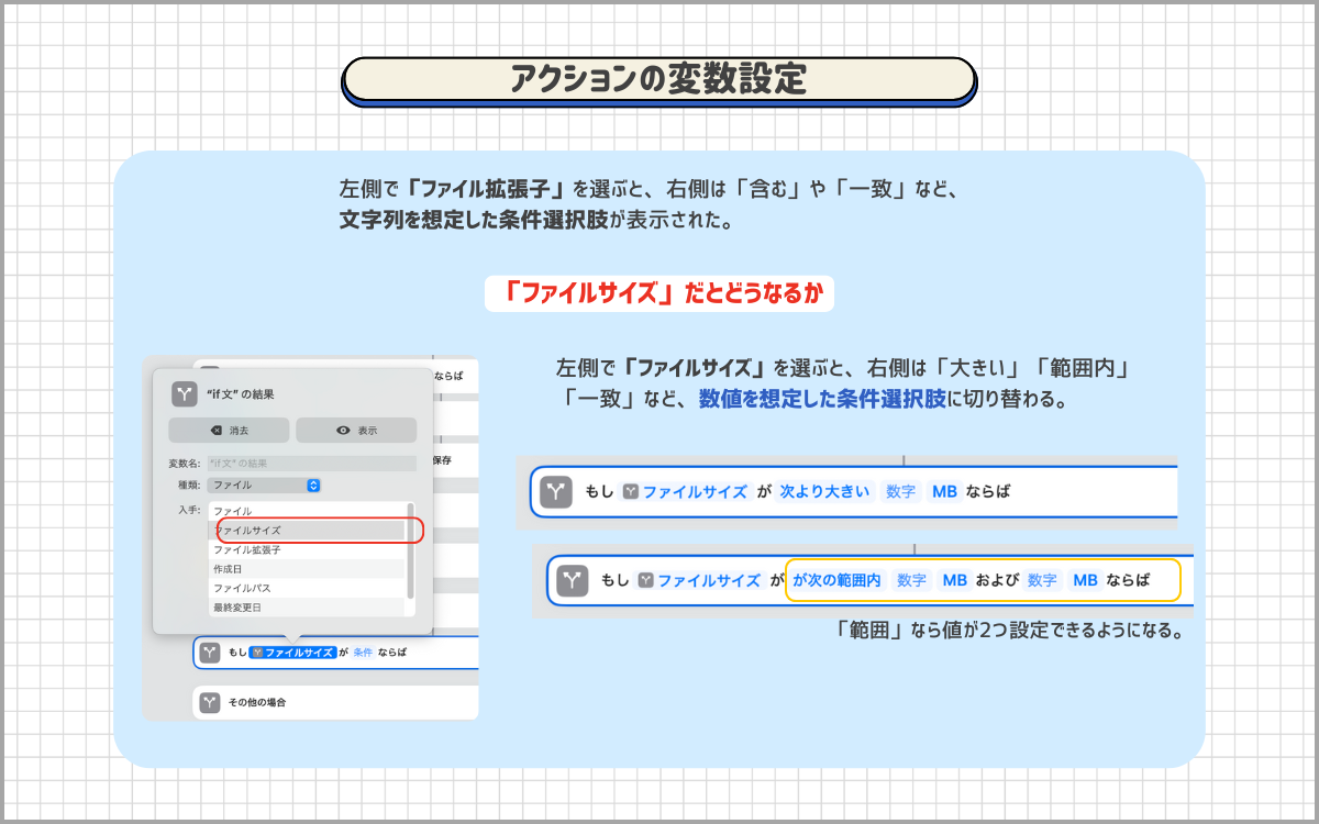 ショートカット.appの変数