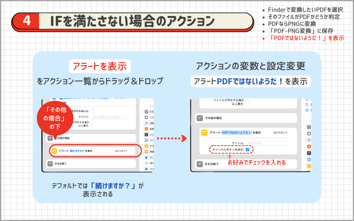 ショートカット.appのIFアクション