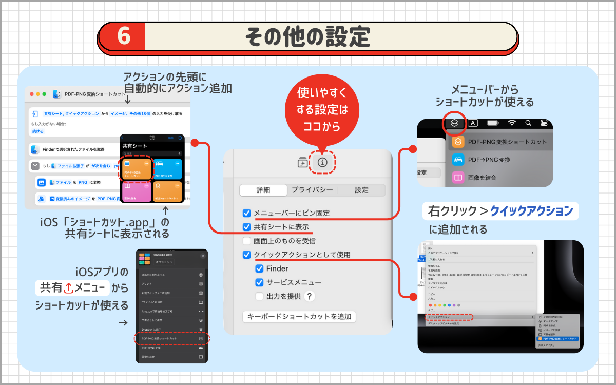 ショートカット.appの設定