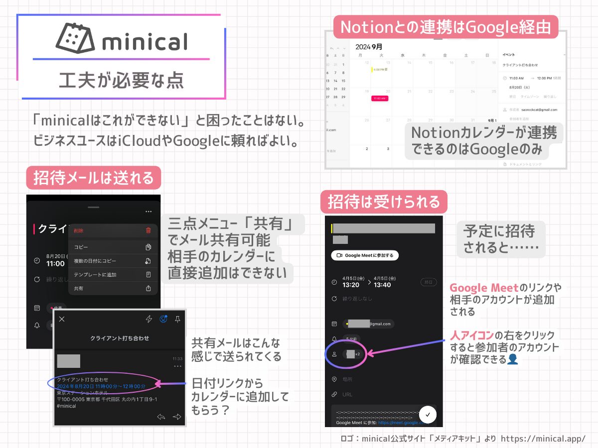 minicalで工夫が必要な点