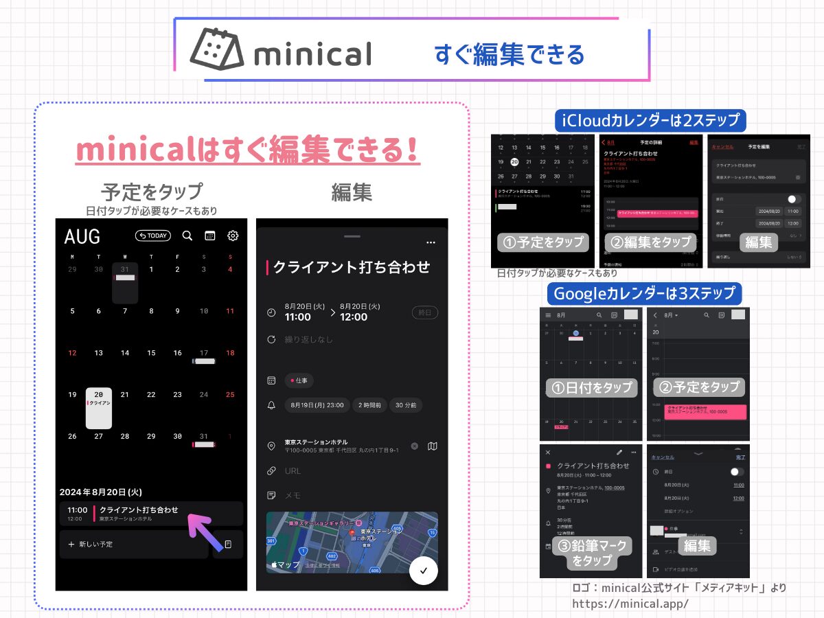 minicalはすぐ編集できる