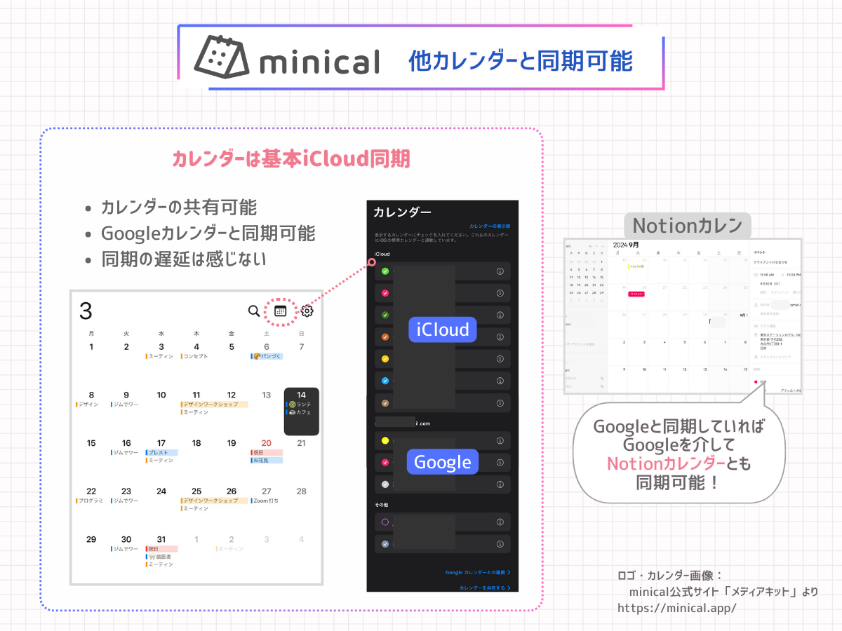 他カレンダーとの共有でさらに連携が広がるminical