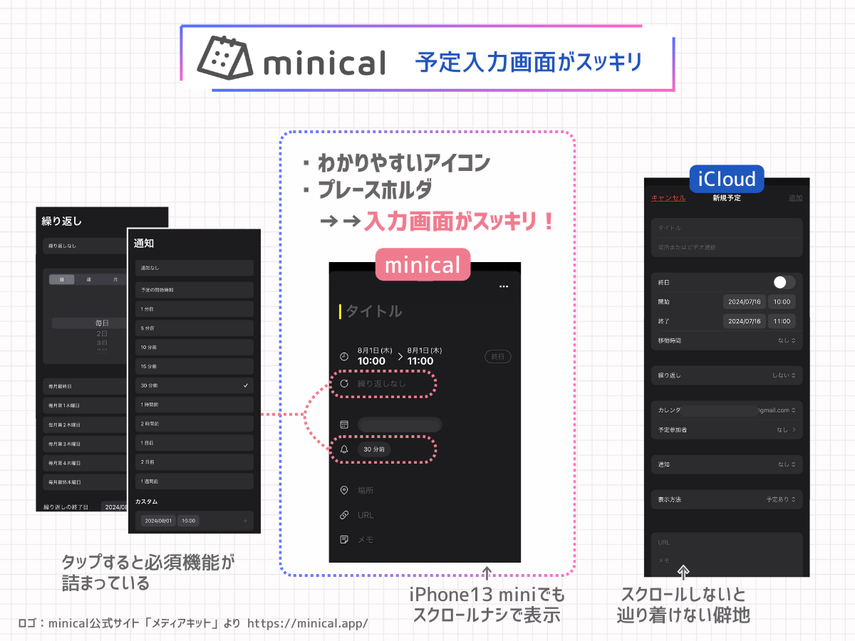 minicalは予定入力画面がスッキリ