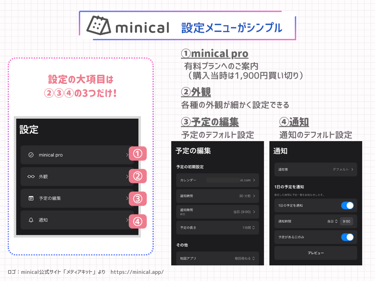 minicalは設定画面がシンプル