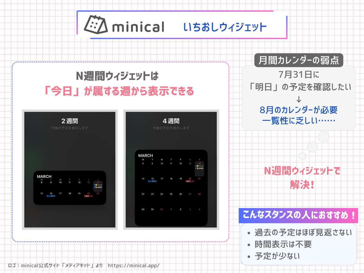 minicalいちおしウィジェット