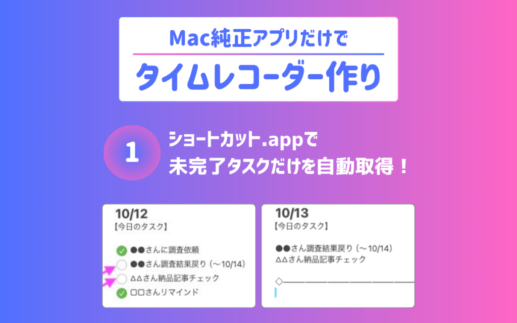 あなたが現在見ているのは Macメモとカレンダーでタイムレコーダー作り｜ショートカット.appで未完了タスクを自動取得！【1】