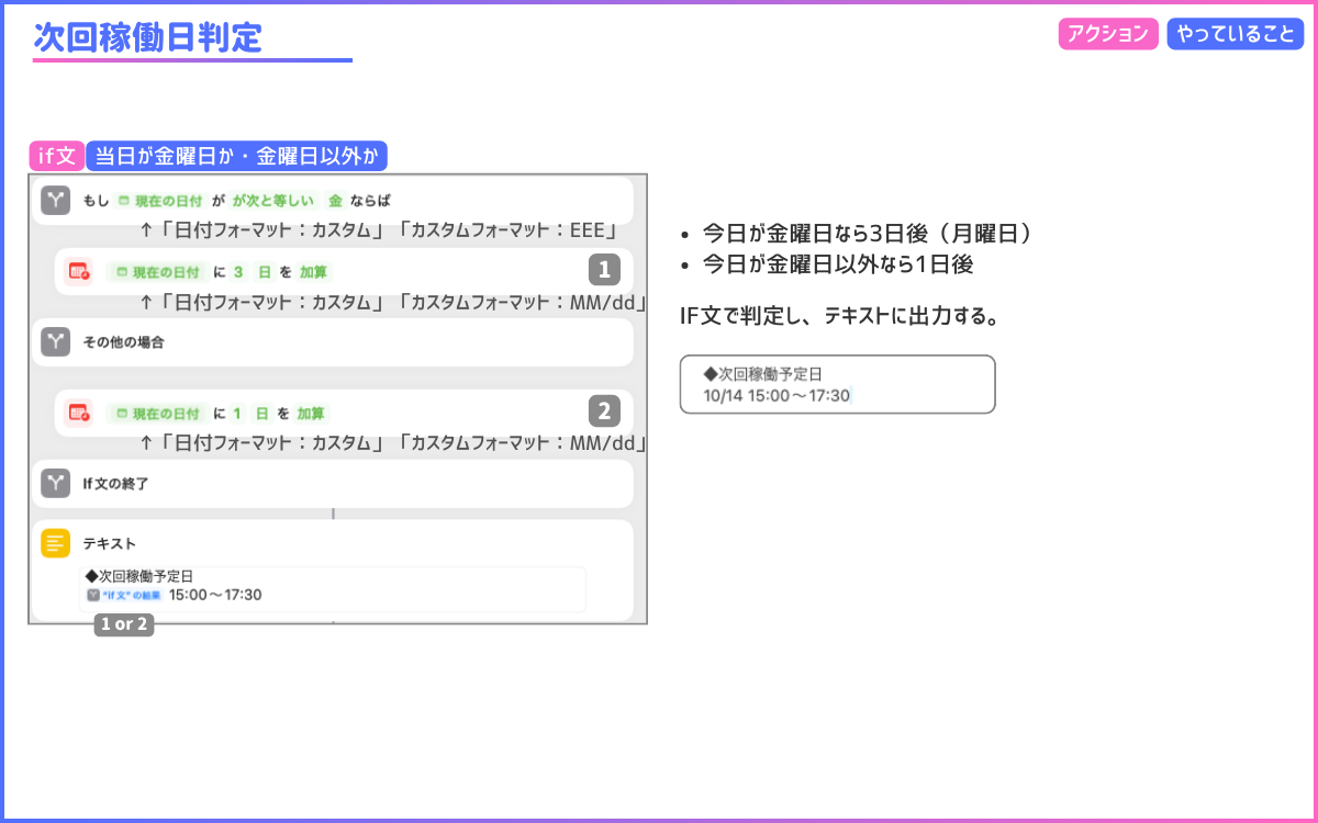 次回稼働判定用ショートカット