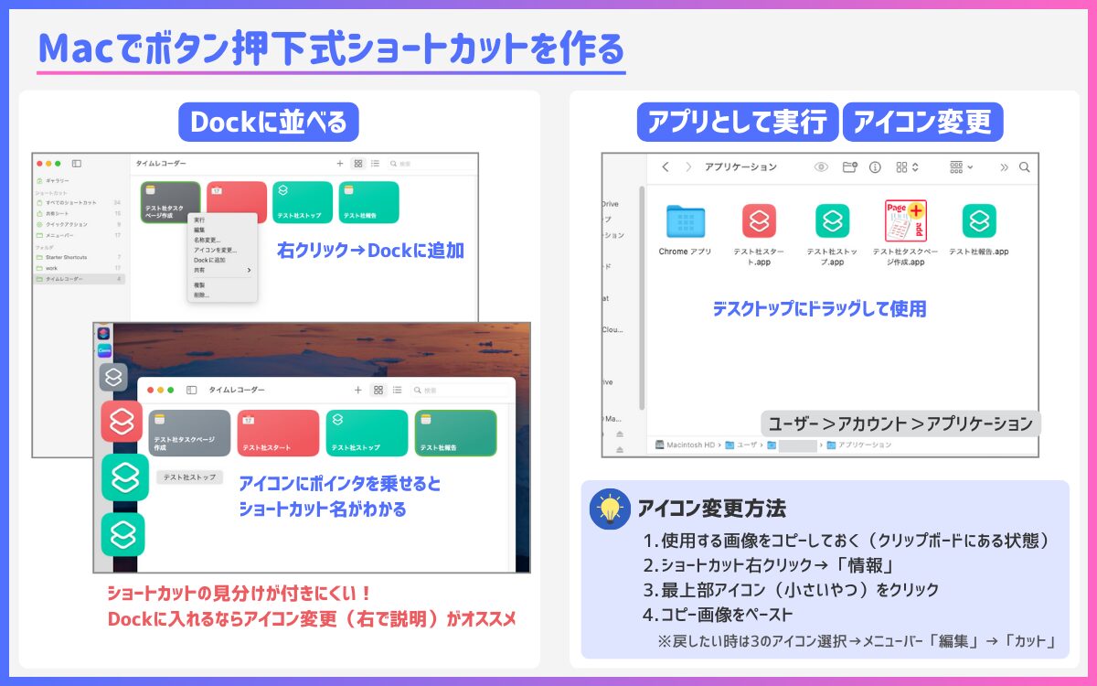 ボタン押下式ショートカット