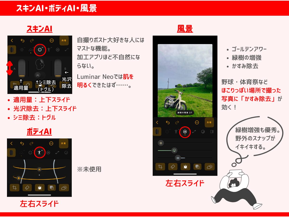 スキンAI・ボディAI・風景
