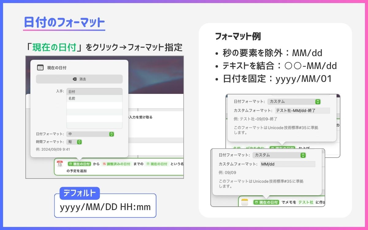 日付のフォーマット