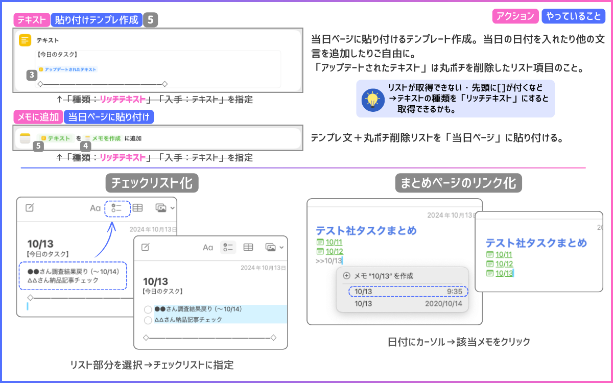 当日ページ作成3