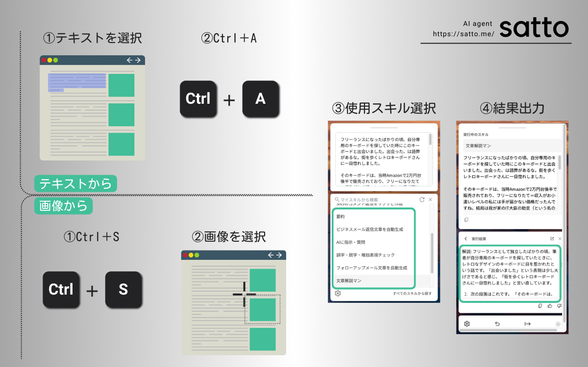 sattoがめちゃくちゃ面白い｜プロンプト作成もお直しもまるっと頼れるAIエージェント使ってみた