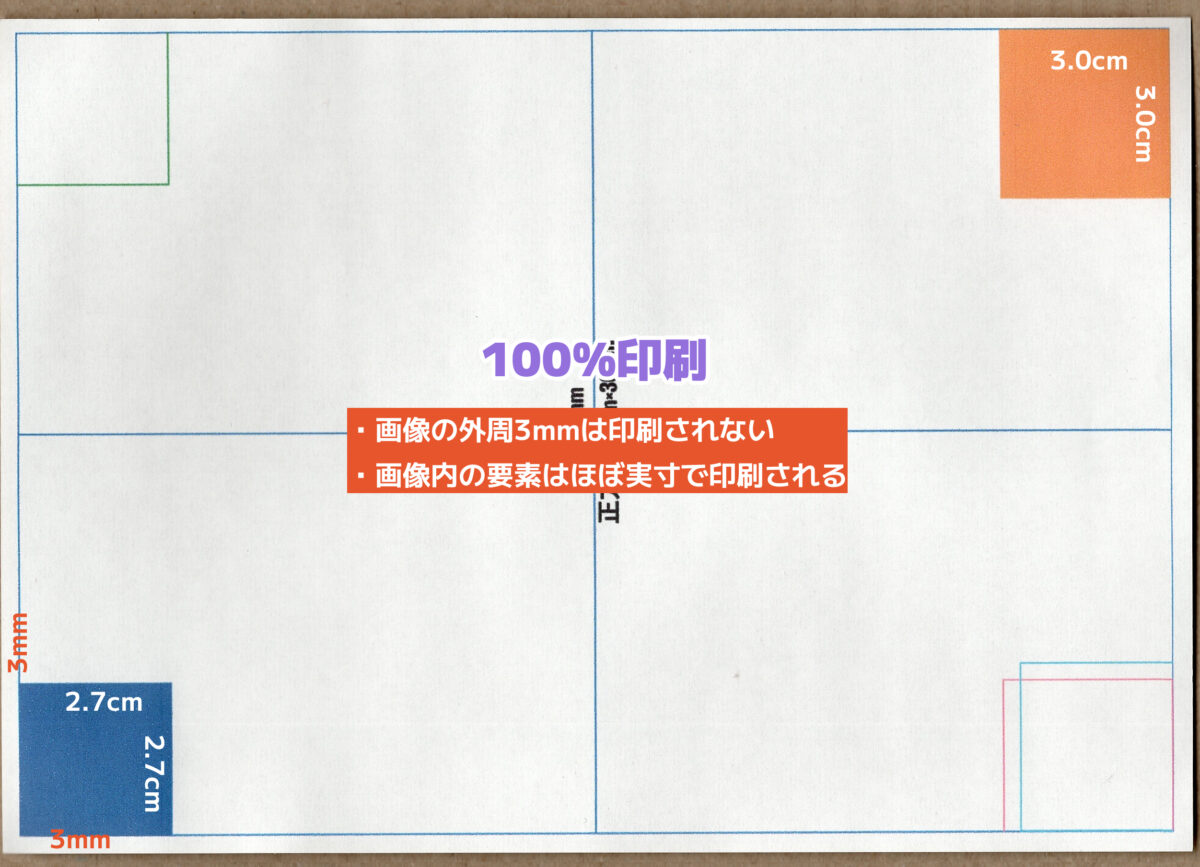 100%印刷の結果