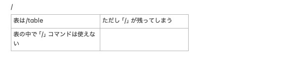 テーブル書式