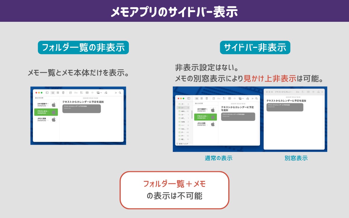 メモアプリのサイドバー表示