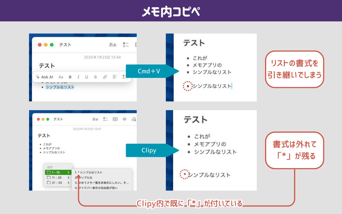 メモ内コピペの問題点