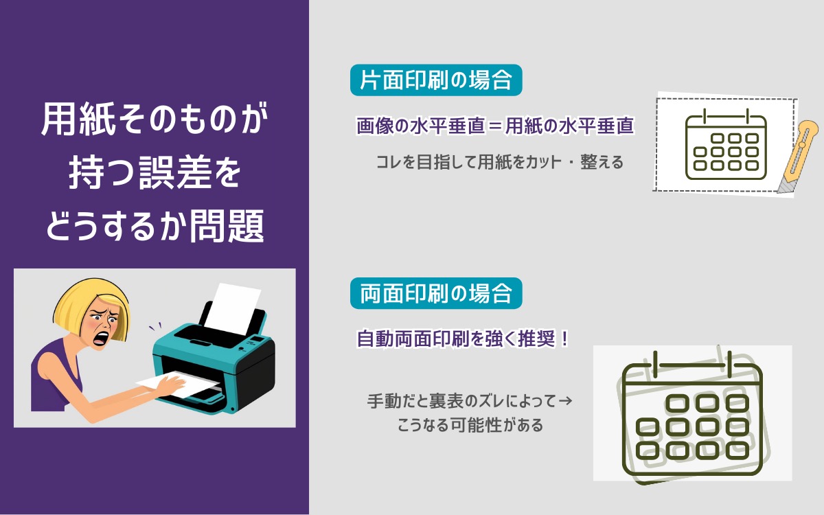 用紙の誤差をどうするか