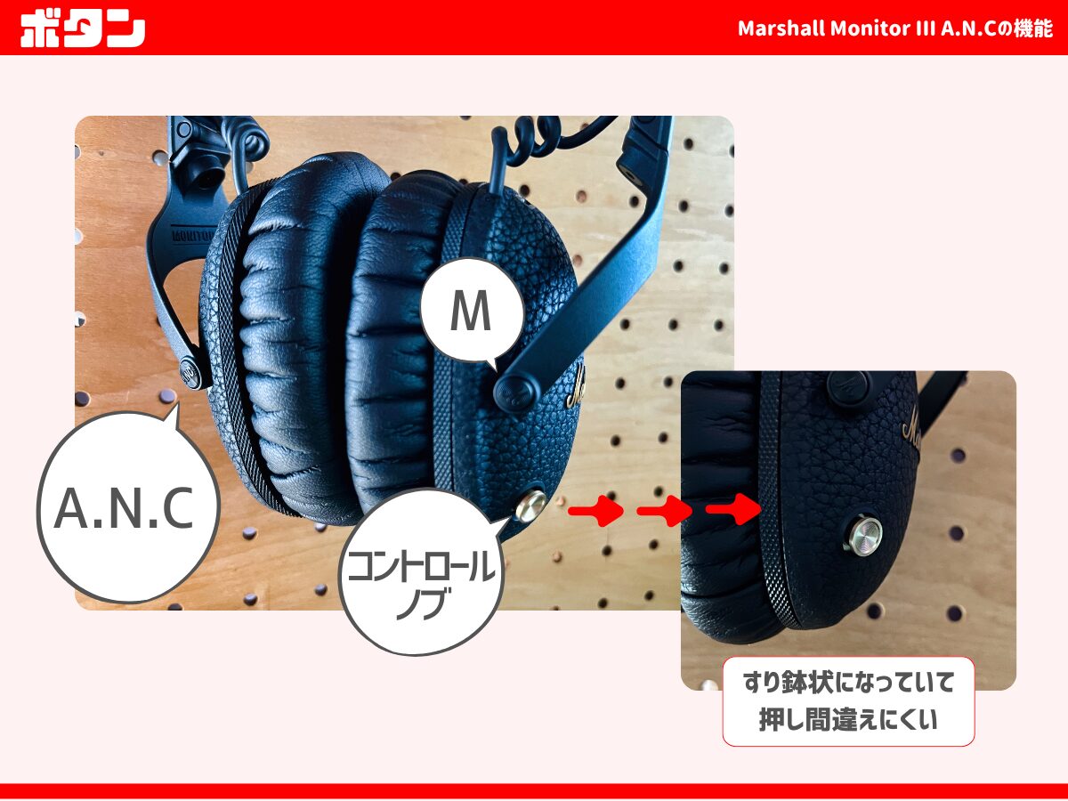 Monitor IIIのボタン