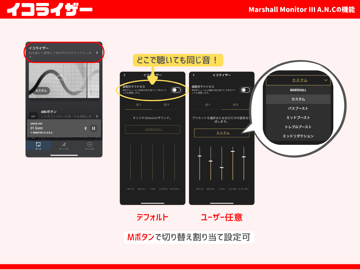 Monitor IIIのequalizer