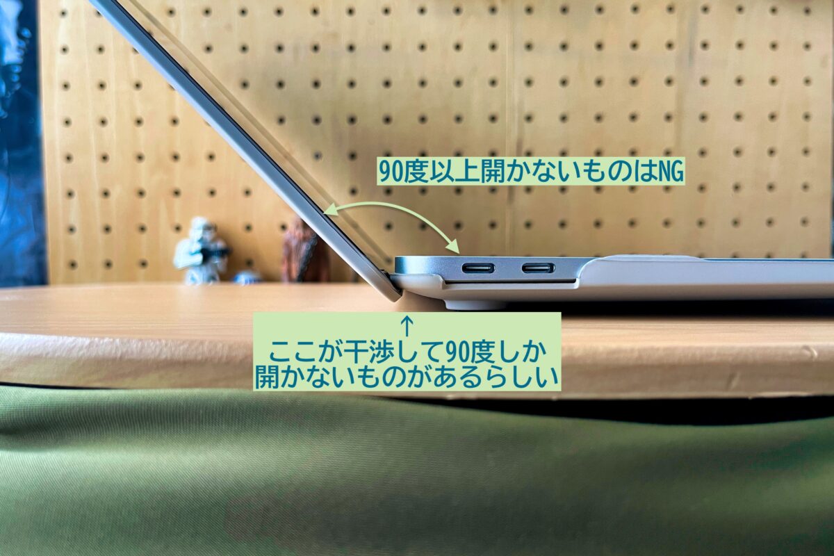 フタが開く