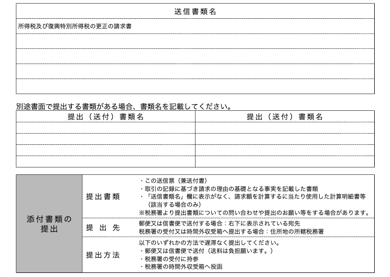 確認書類