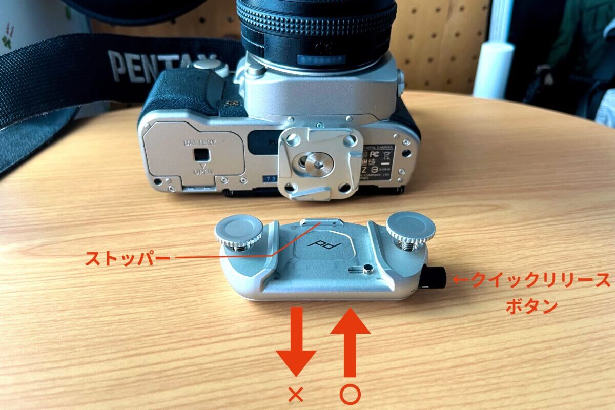 クリップのスリットと向き