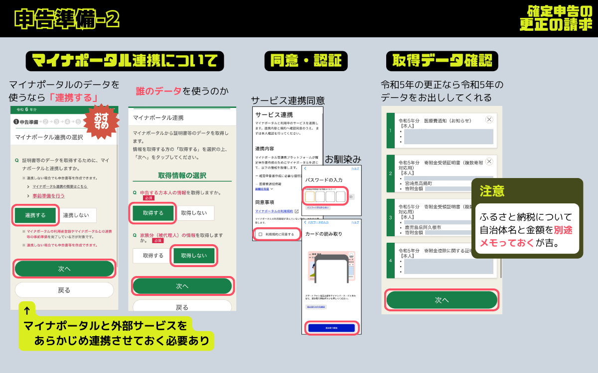 申告準備2