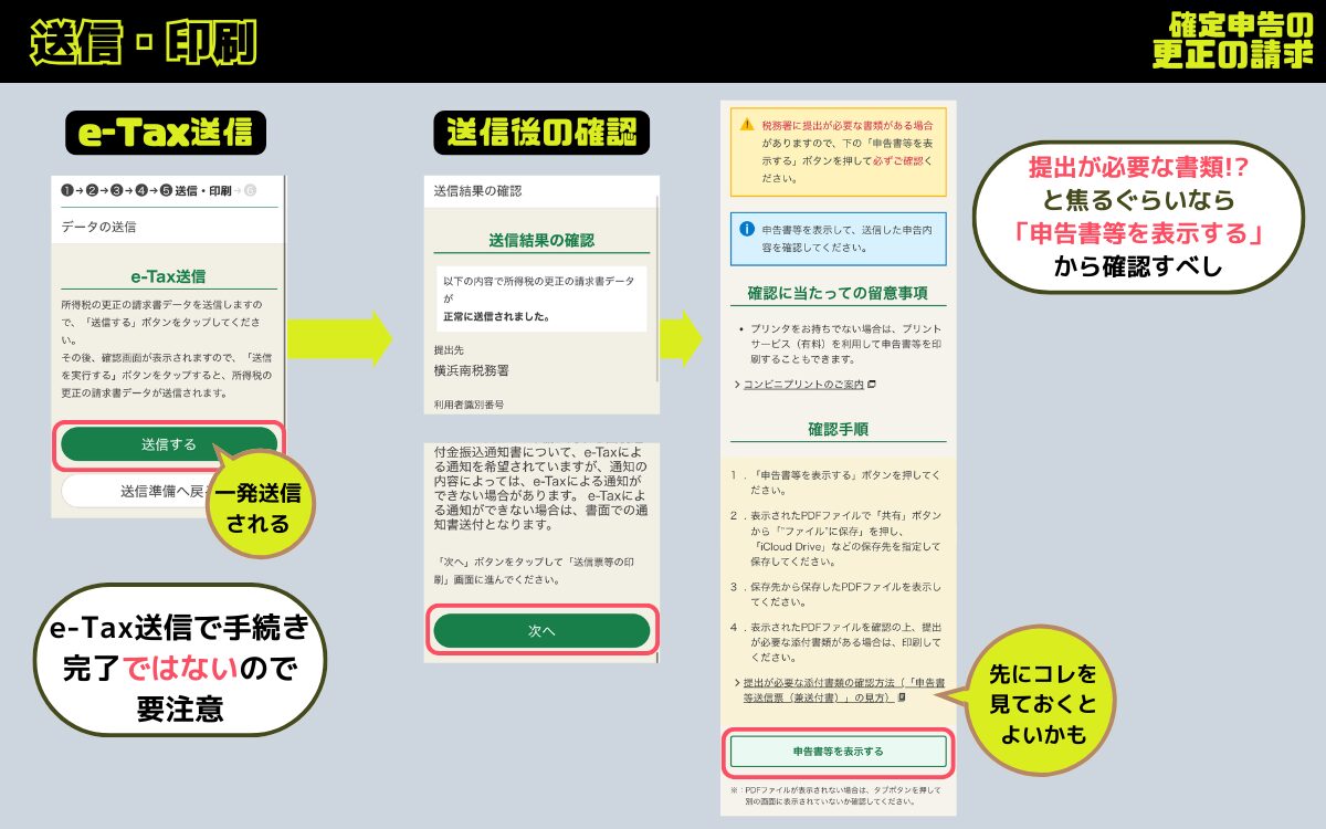 送信・印刷