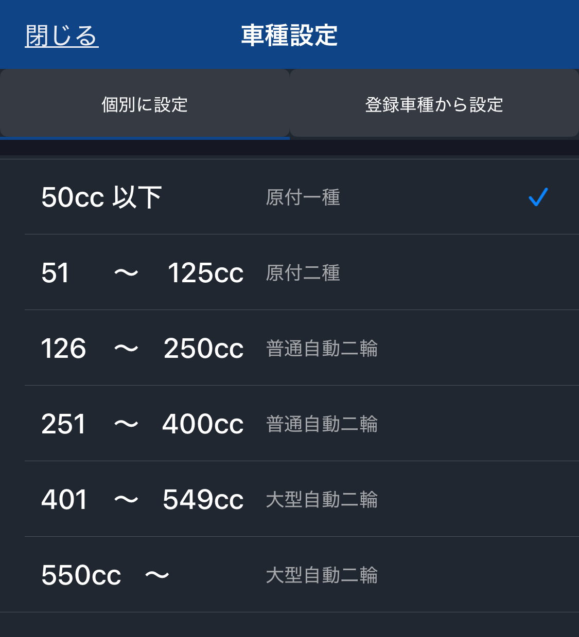 ツーリングサポーターの排気量区分